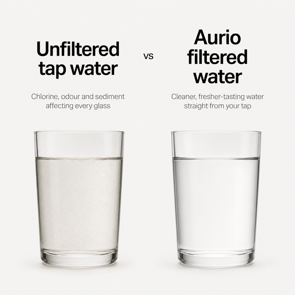 A glass of unfiltered tap water next to a glass of Aurio filtered water